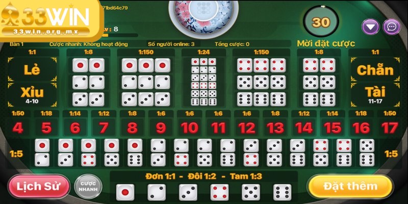Mẹo chơi Tài Xỉu - Bí quyết thắng lớn từ cao thủ chơi game 3 Sử dụng bảng thống kê là công cụ giúp nâng cao khả năng dự đoán kết quả