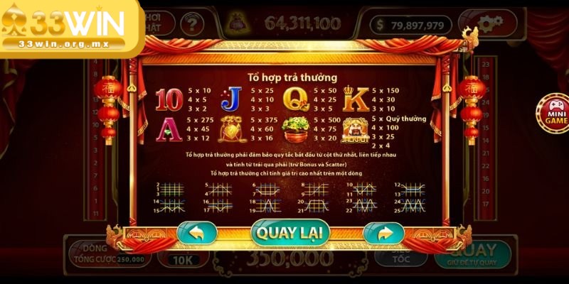 Nổ hũ Thần Tài - Siêu phẩm slots được yêu thích nhất 4 Ưu tiên chơi với cấp độ phù hợp giúp bet thủ thăng chiến thắng